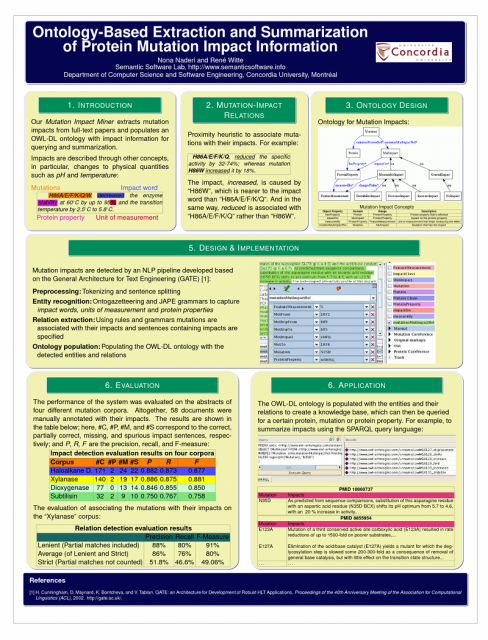 BioNLP 2010 Poster