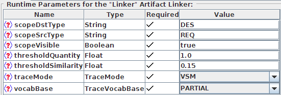 Artifact Linker Parameters