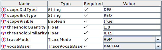 Link generation Parameters
