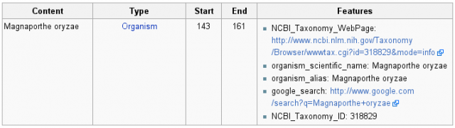 Entity detection example in IntelliGenWiki