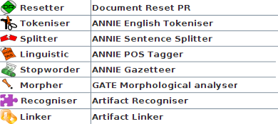 Linker Generator Pipeline